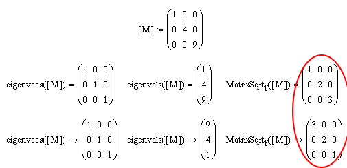Symbolic eigenvals error.png